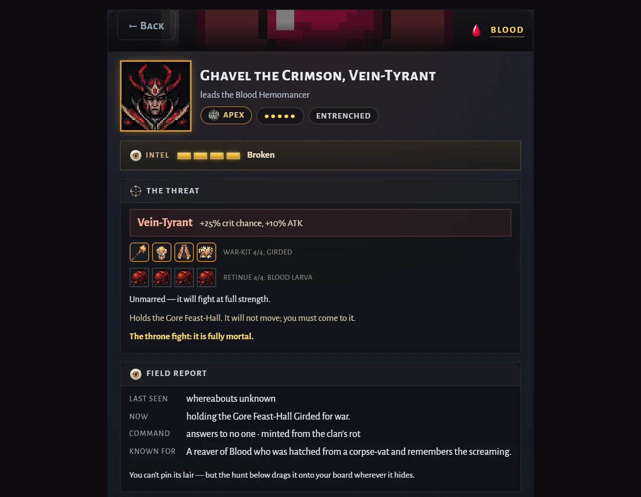 A champion dossier: Ghavel the Crimson, Vein-Tyrant of the Blood, an apex rival with its war kit, retinue, threat profile and field report